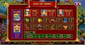 Cưỡi Cá Chép Hóa Rồng Cùng Game Nổ Hũ Táo Quân Tại Vin68