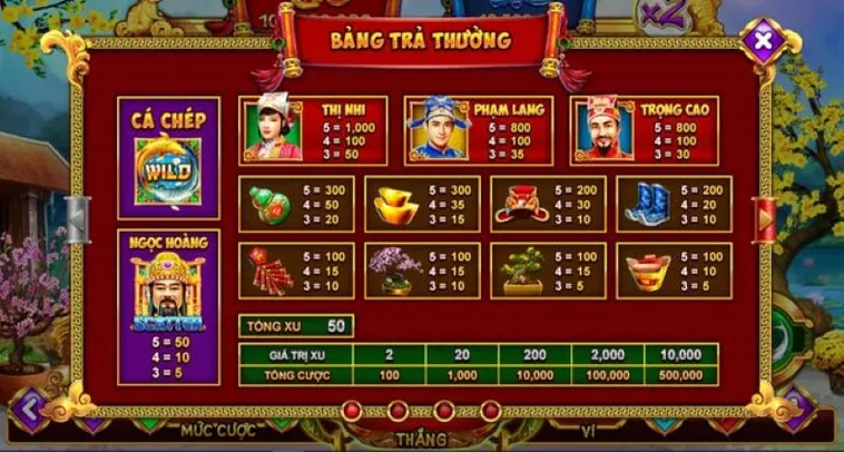 Cưỡi Cá Chép Hóa Rồng Cùng Game Nổ Hũ Táo Quân Tại Vin68 1 Cưỡi Cá Chép Hóa Rồng Cùng Game Nổ Hũ Táo Quân Tại Vin68